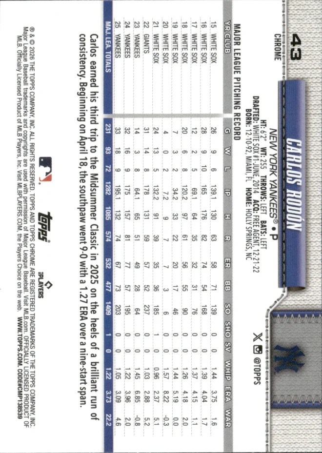 Carlos Rodón card back