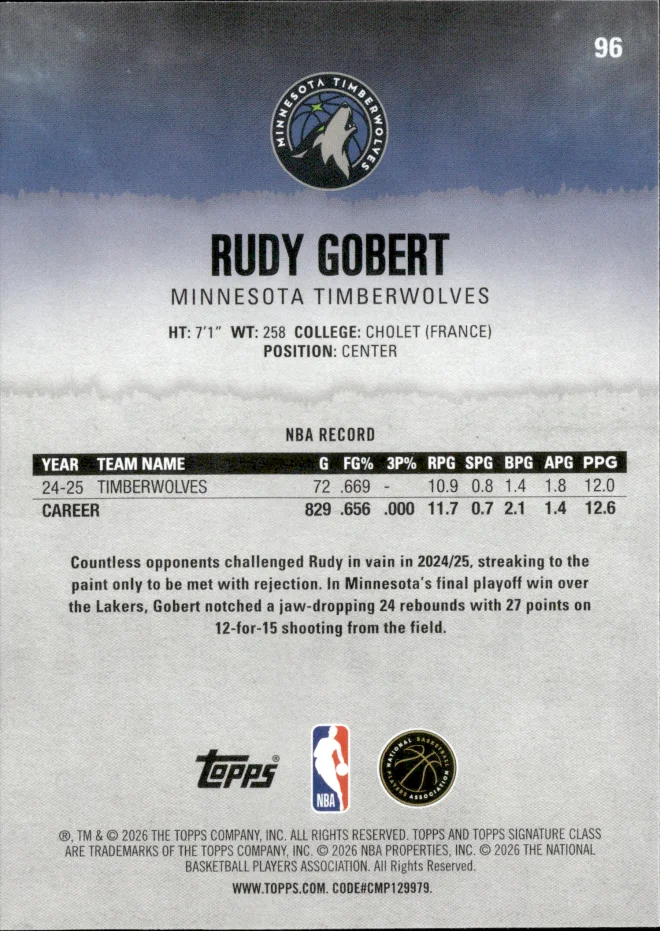Rudy Gobert card back