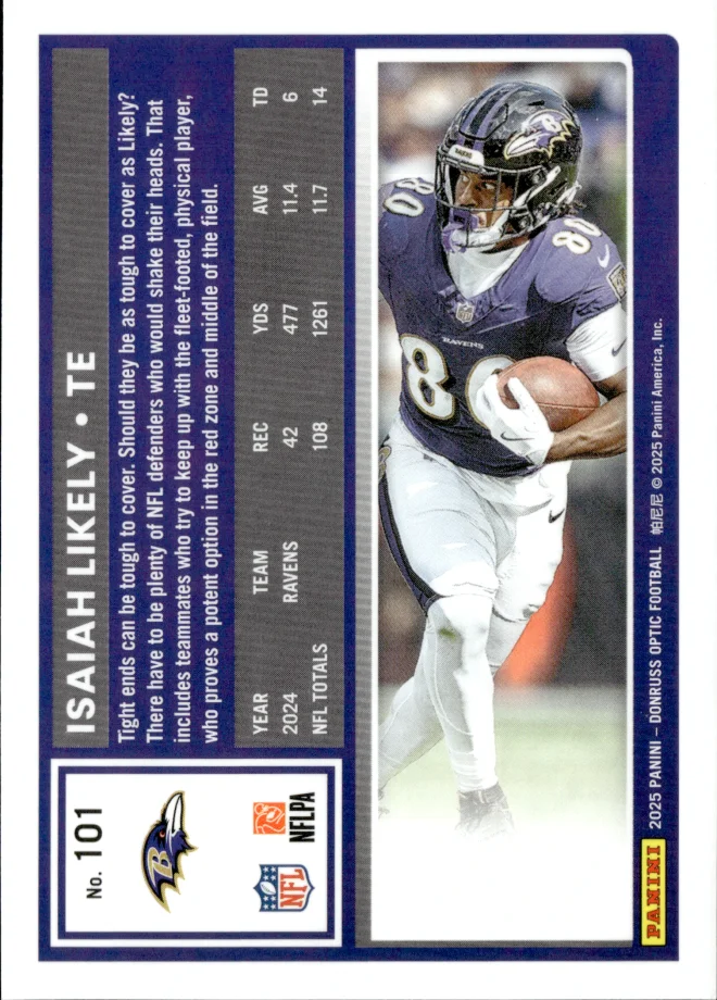 Isaiah Likely card back