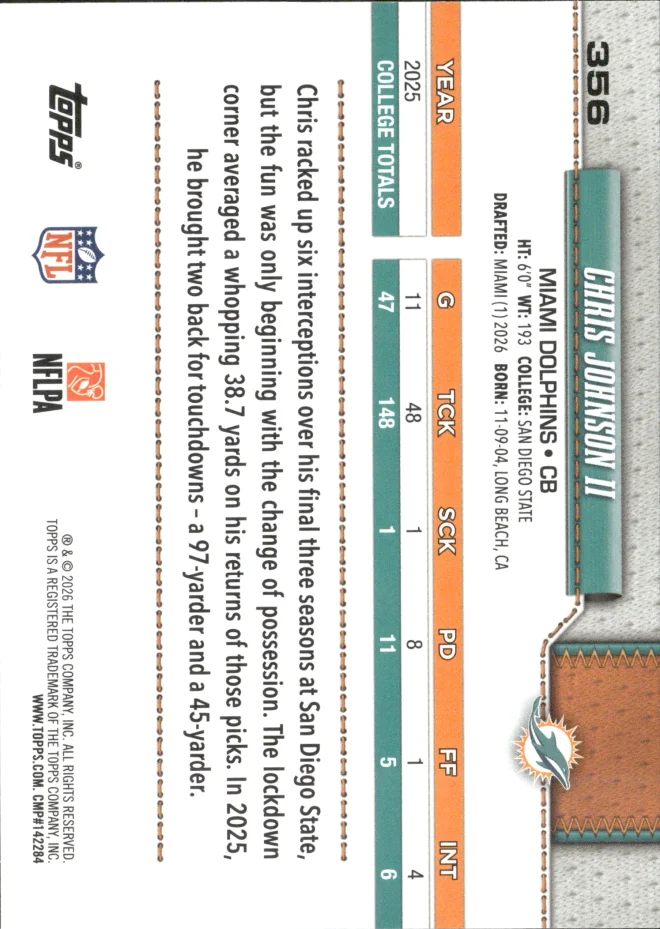 Chris Johnson II card back