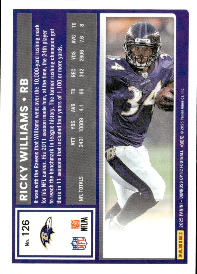 Ricky Williams card back