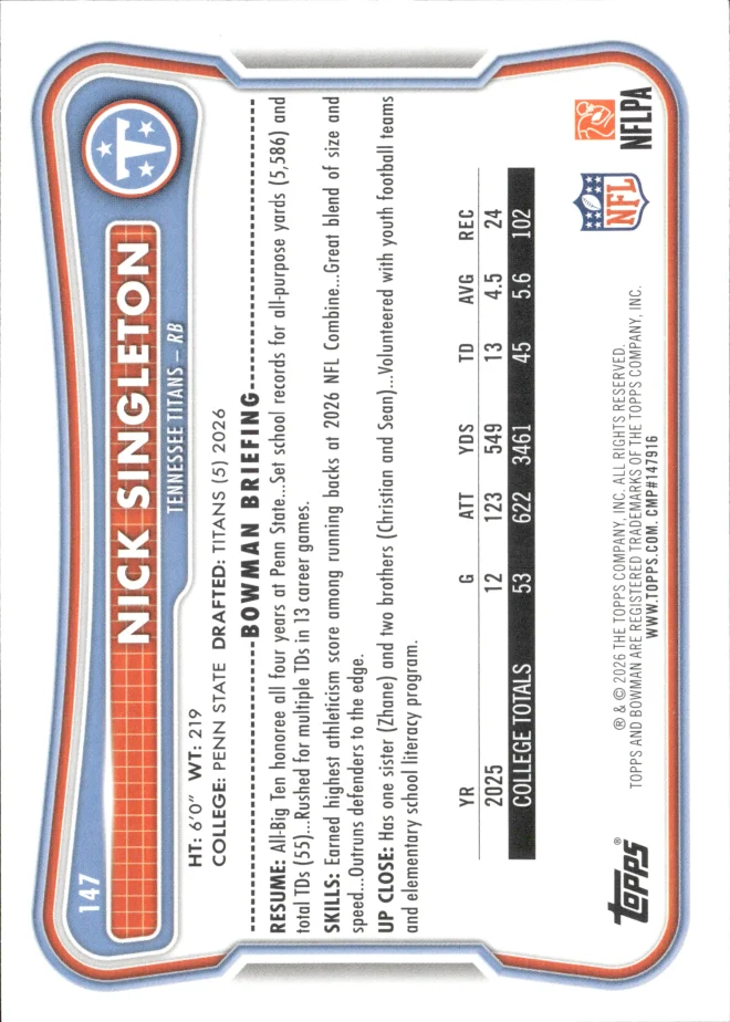 Nick Singleton card back