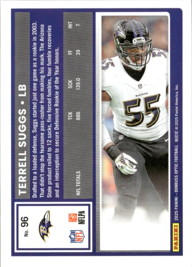 Terrell Suggs card back