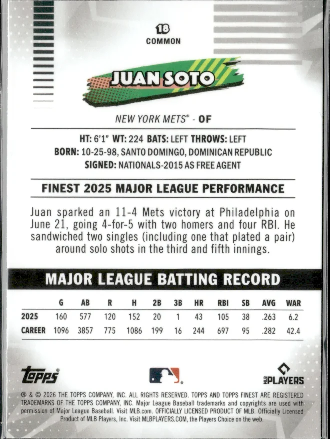 Juan Soto card back