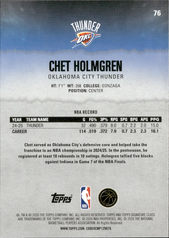 Chet Holmgren card back
