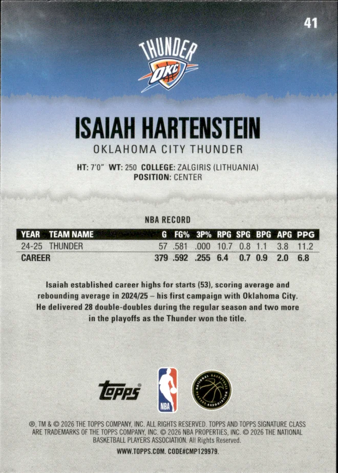 Isaiah Hartenstein card back