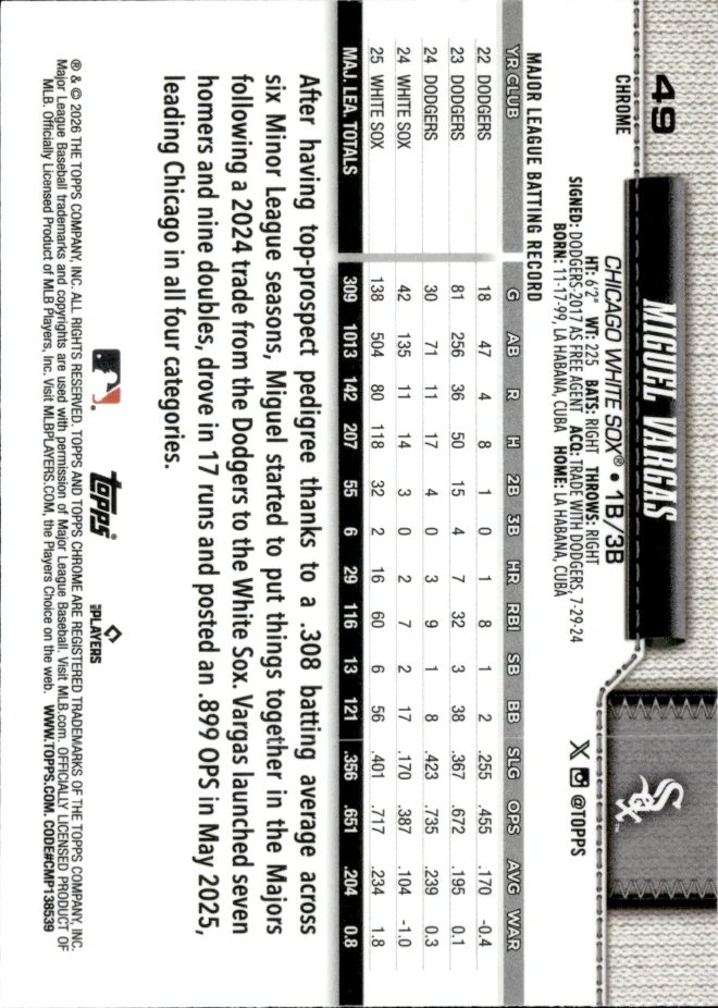 Miguel Vargas card back