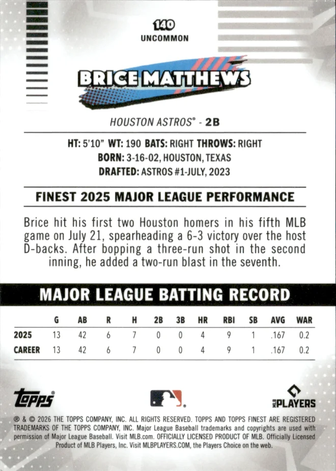Brice Matthews card back