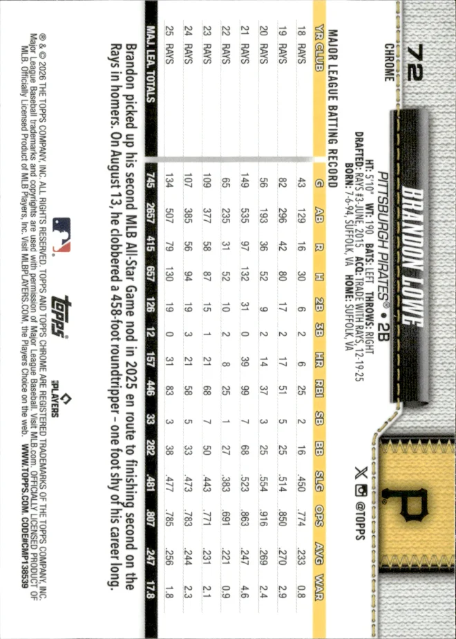 Brandon Lowe card back