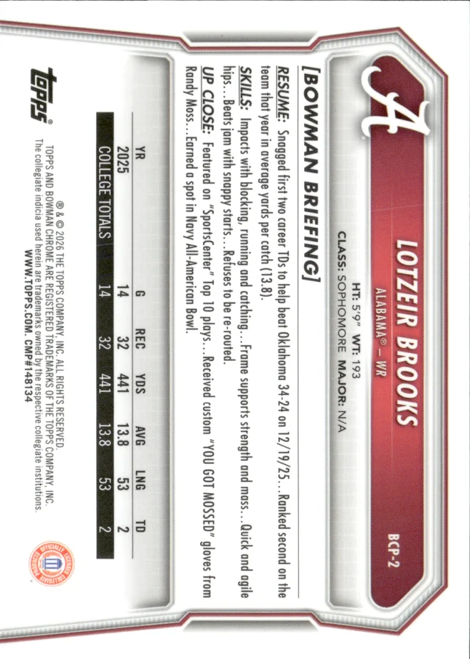 Lotzeir Brooks card back