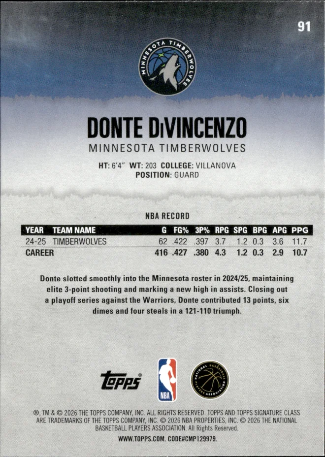 Donte DiVincenzo card back