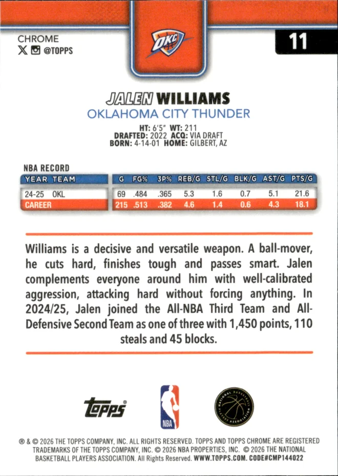 Jalen Williams card back