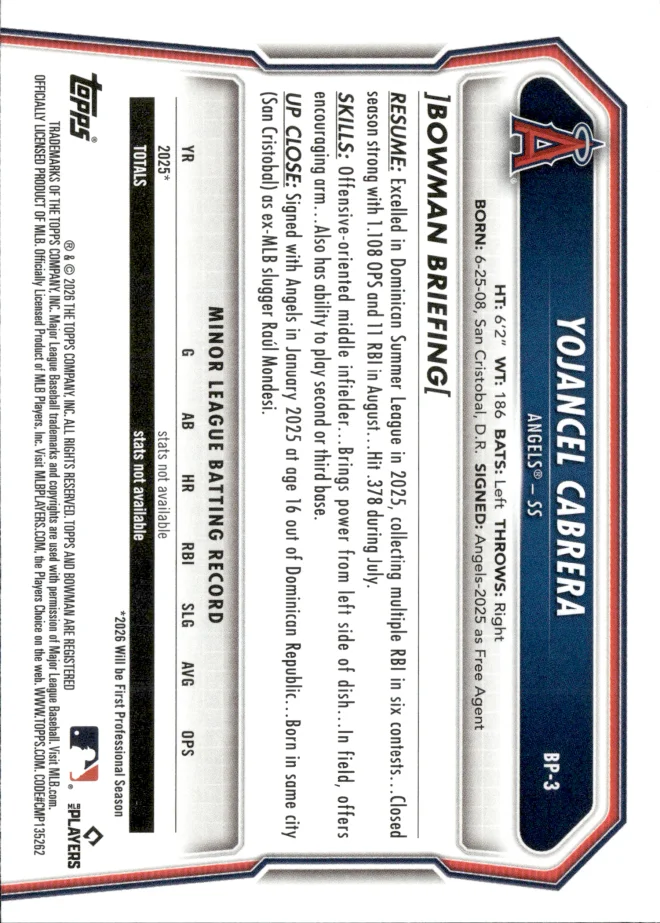 Yojancel Cabrera card back