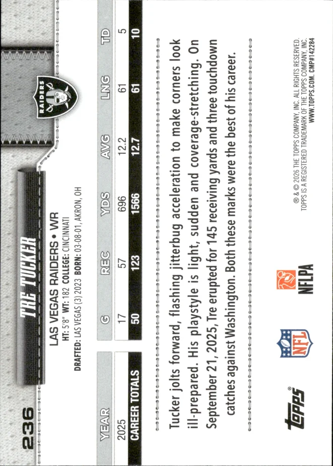 Tre Tucker card back