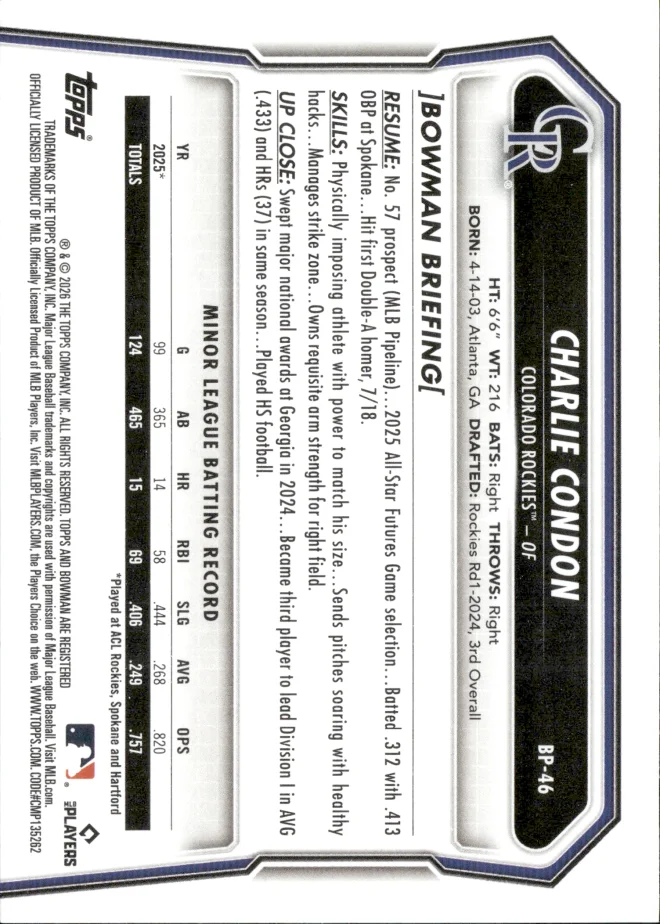 Charlie Condon card back