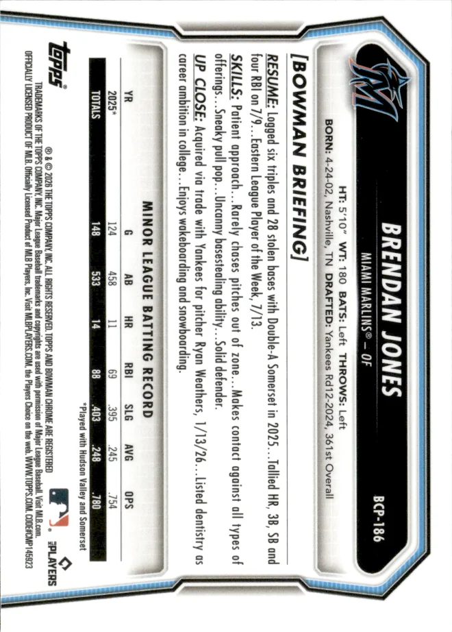 Brendan Jones card back