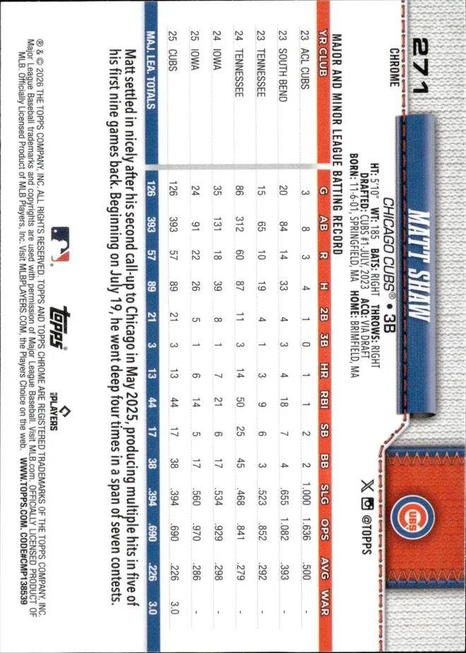 Matt Shaw card back