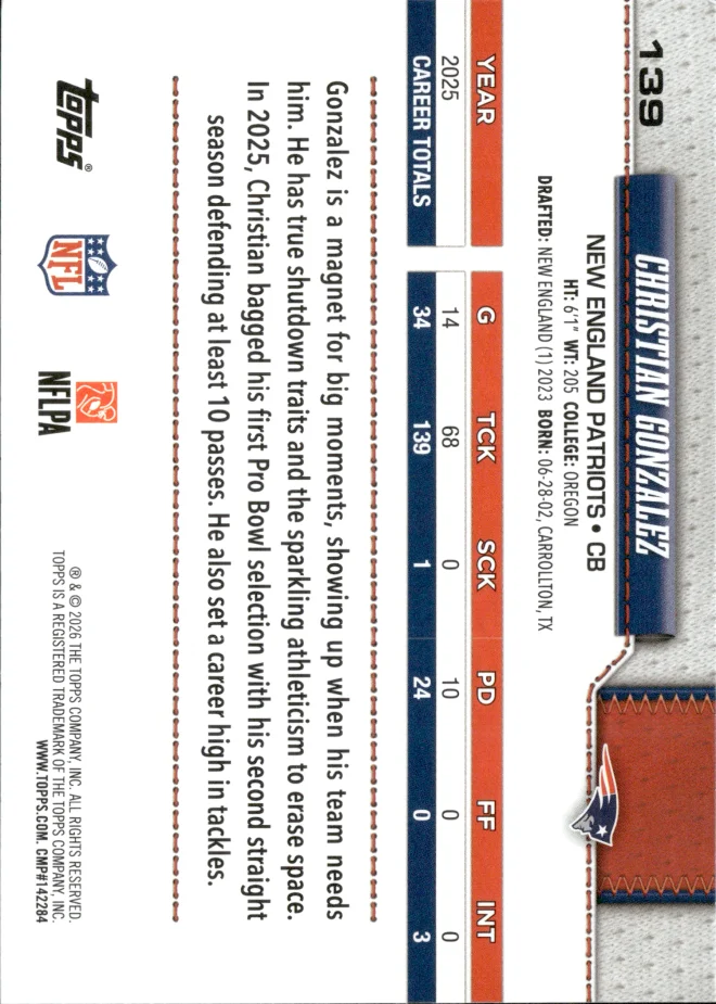 Christian Gonzalez card back