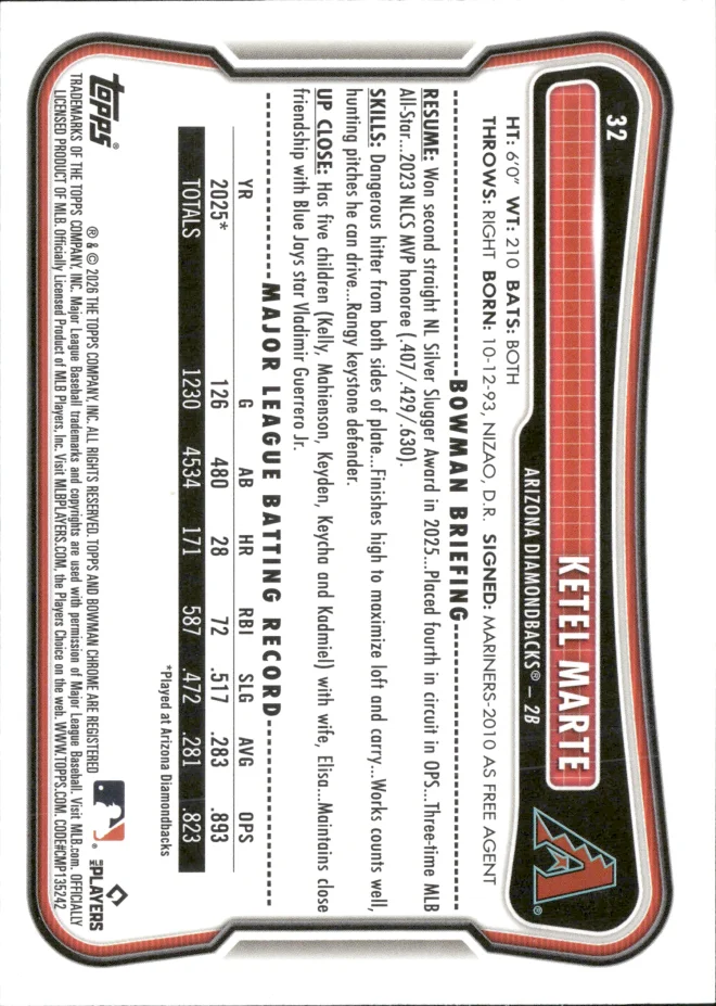Ketel Marte card back