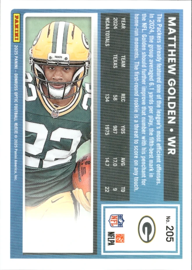 Matthew Golden card back