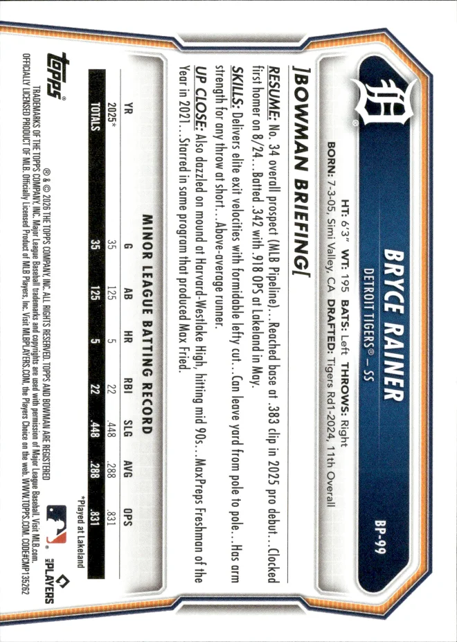 Bryce Rainer card back