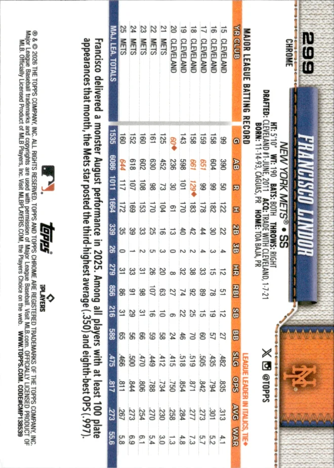 Francisco Lindor card back