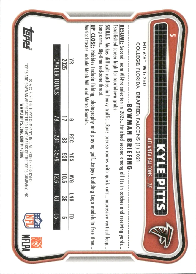 Kyle Pitts card back
