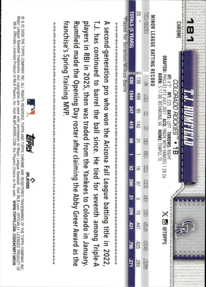 T.J. Rumfield card back