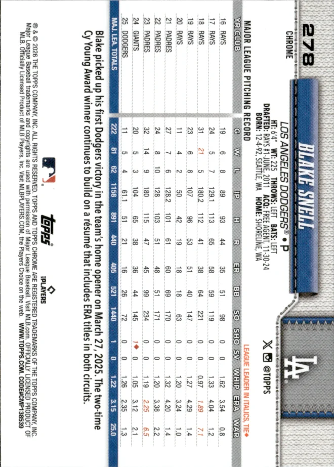 Blake Snell card back