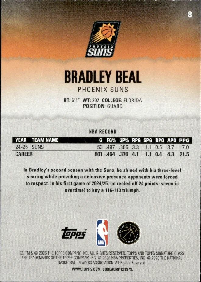 Bradley Beal card back