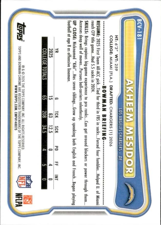 Akheem Mesidor card back