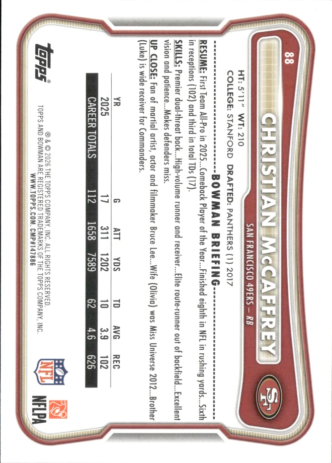 Christian McCaffrey card back