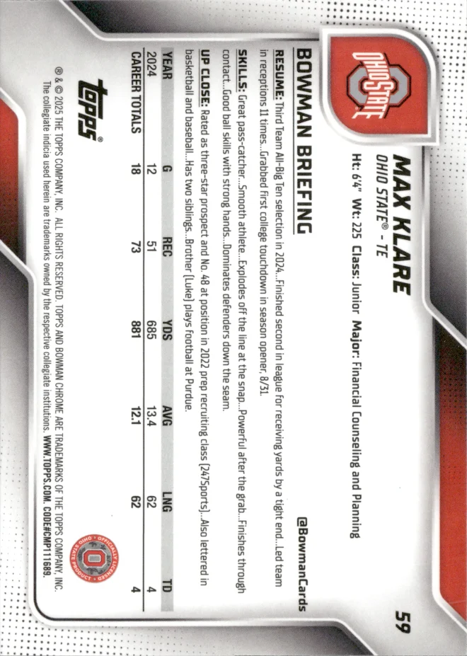 Max Klare card back