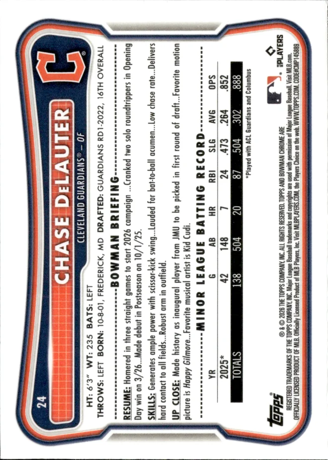 Chase DeLauter card back