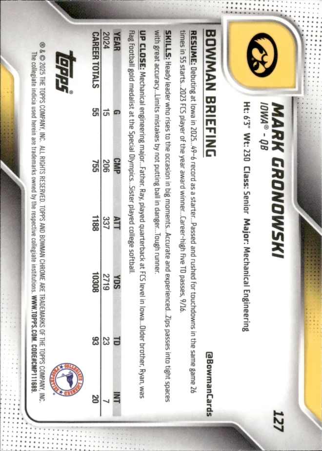 Mark Gronowski card back
