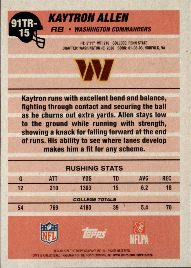 Kaytron Allen card back