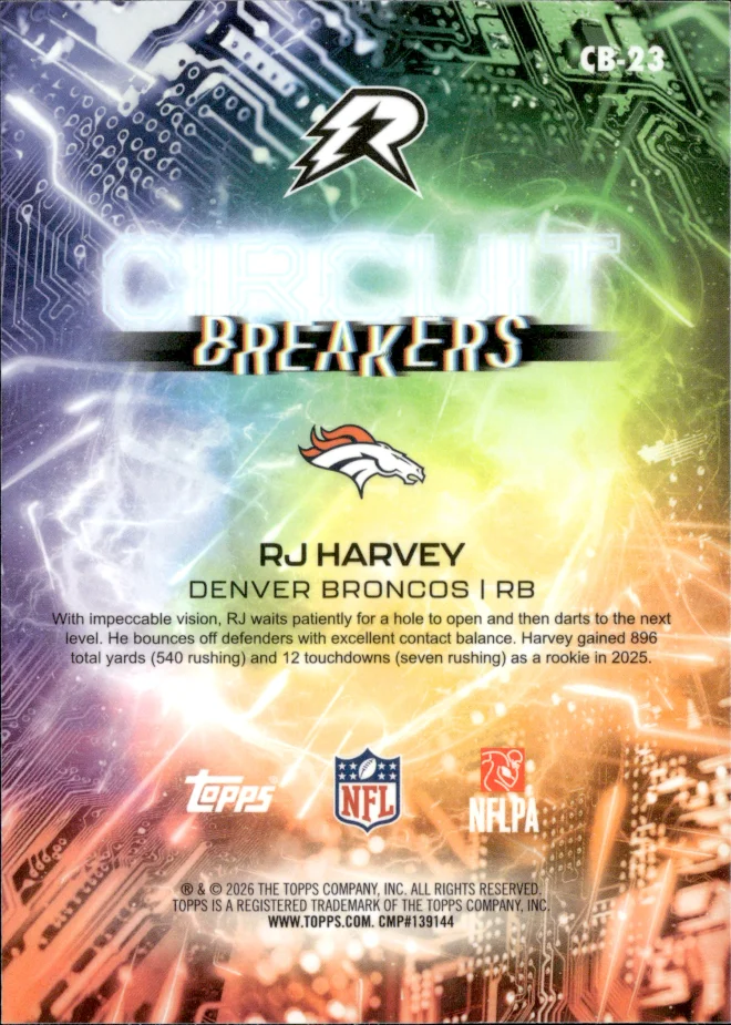 RJ Harvey card back