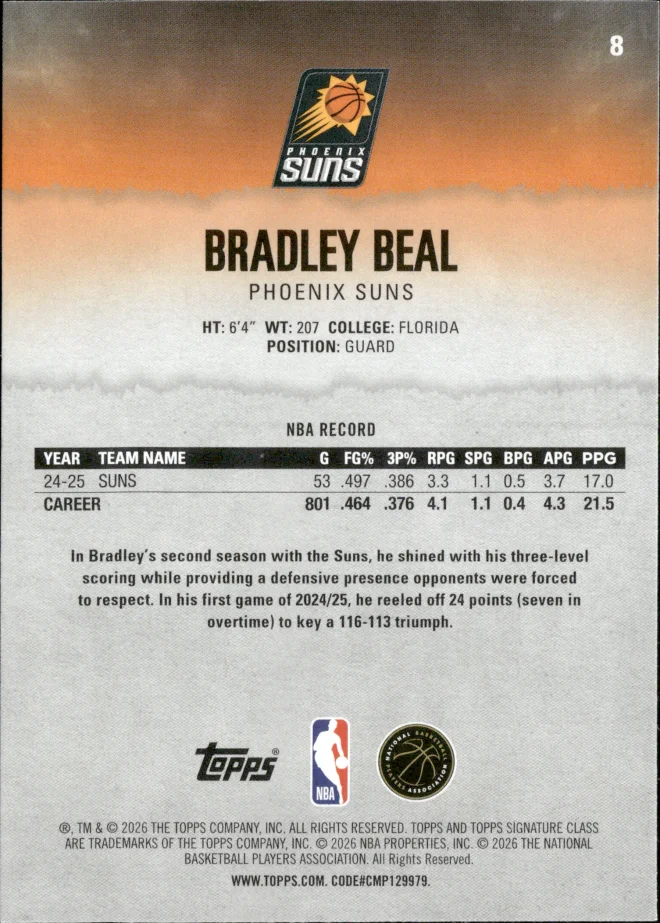 Bradley Beal card back
