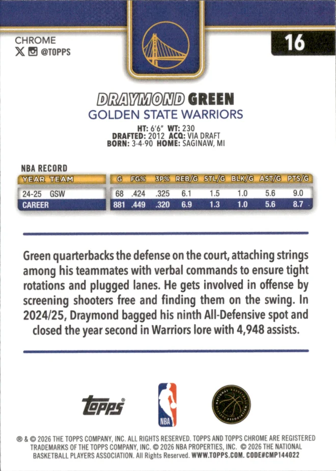 Draymond Green card back