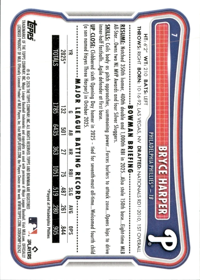 Bryce Harper card back