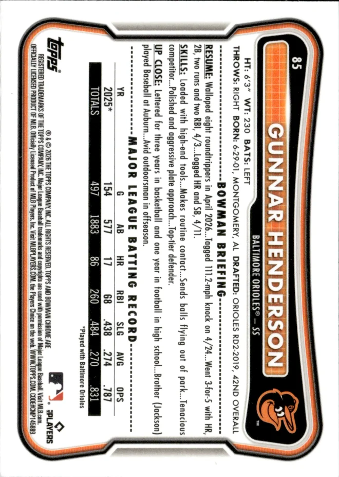 Gunnar Henderson card back