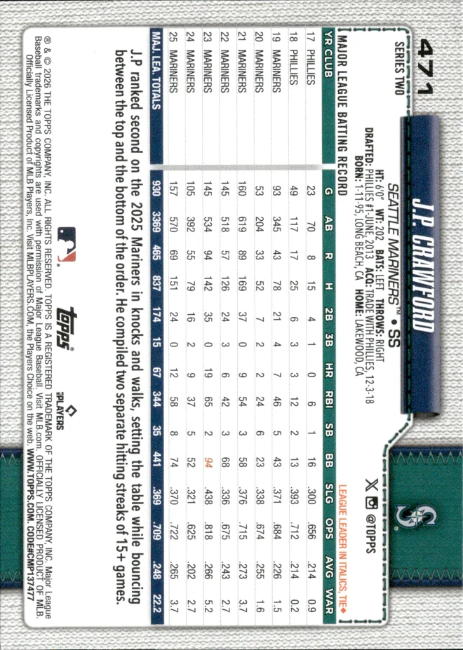 J.P. Crawford card back