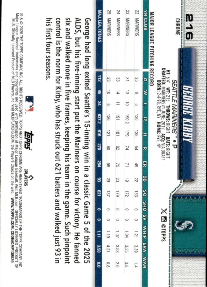 George Kirby card back
