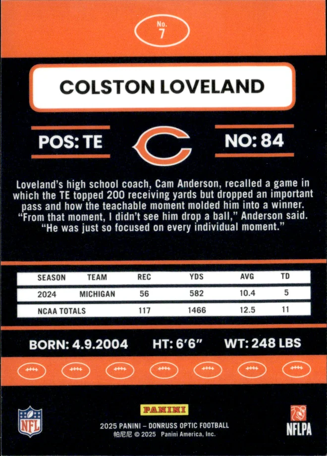 Colston Loveland card back