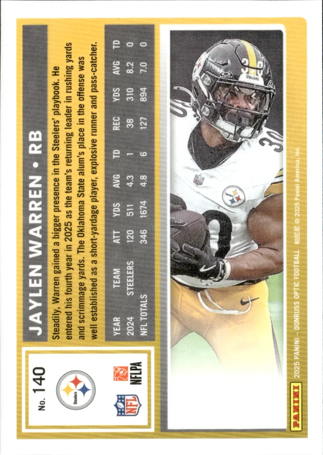 Jaylen Warren card back