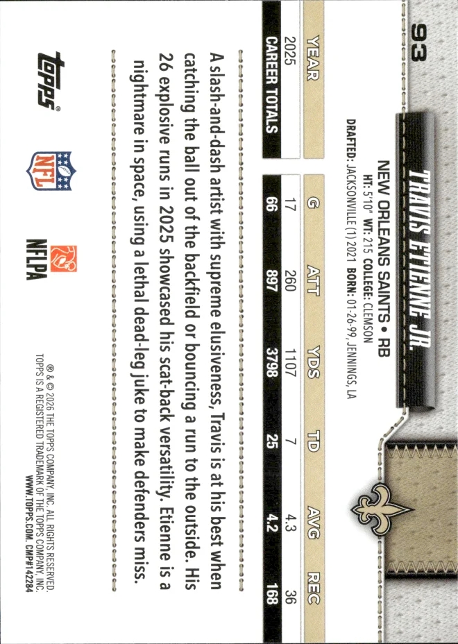 Travis Etienne Jr. card back