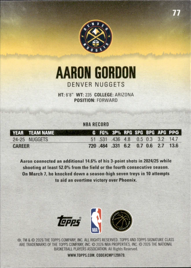 Aaron Gordon card back