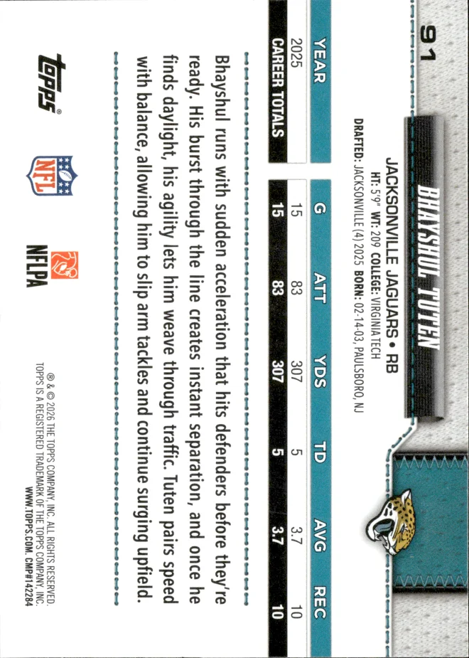 Bhayshul Tuten card back