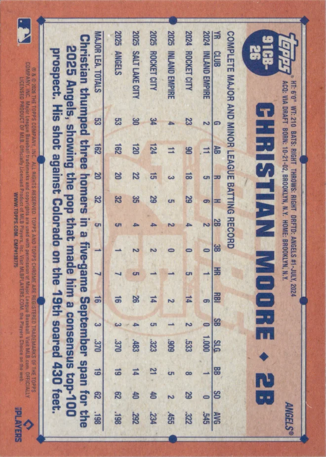Christian Moore card back