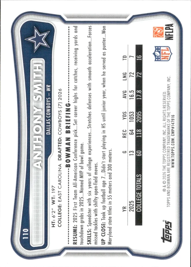 Anthony Smith card back